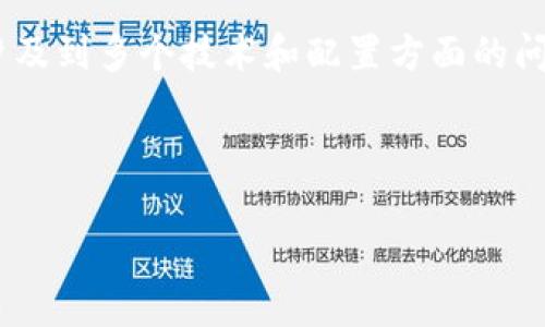 在面对“tokenim显示不出令牌”的问题时，可能会涉及到多个技术和配置方面的问题。以下是一个针对该主题的以及相关内容的框架。



解决Tokenim显示不出令牌的问题：全面指南
