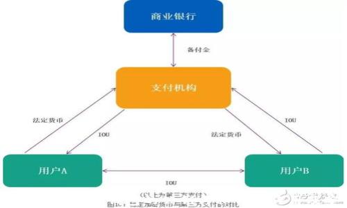 
全面解析：狗狗币钱包的公钥与私钥的作用及安全性