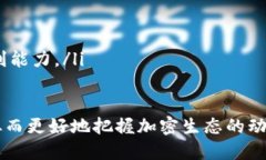 在讨论“Tokenim是否支持ERC20”这个问题之前，我
