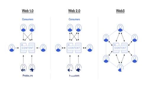 深入探讨Ripple XRP钱包：选购、使用与安全全指南