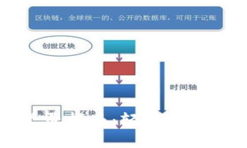 比特币钱包登录指南：轻松管理您的数字资产