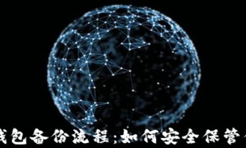 
狗狗币安卓版钱包备份流程：如何安全保管你的狗狗币资产