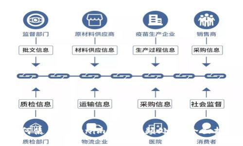 如何使用Tokenim进行视频处理：全面指南