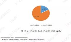 国内支持USDT钱包的软件推荐与使用指南