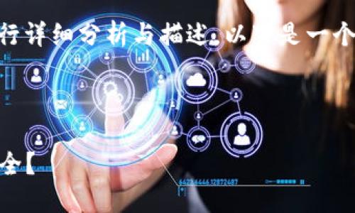 如需针对“token钱包”相关主题进行详细分析与描述，以下是一个友好的、相关关键词以及内容大纲。



token钱包跑路后如何保护资产安全？