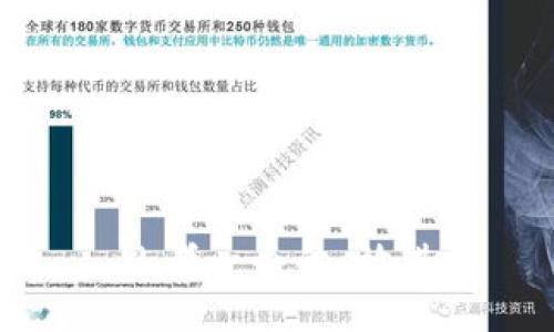 思考一个的，放进