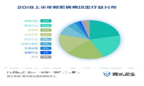 冷钱包狗狗币的安全存储解决方案与投资策略