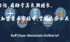   Metamask与Tokenim：区块链浏览器的未来与应用 /