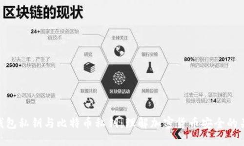 : 钱包私钥与比特币私钥：理解加密货币安全的关键