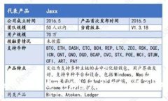 如何有效使用TON钱包：全面指南与实用技巧