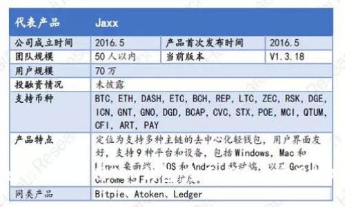 如何有效使用TON钱包：全面指南与实用技巧