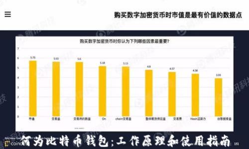 
何为比特币钱包：工作原理和使用指南