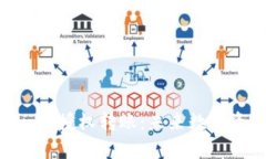 深入分析Tokenim授权转账：未来数字资产管理的趋