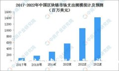 如何将以太坊从钱包转移到交易所：详细指南