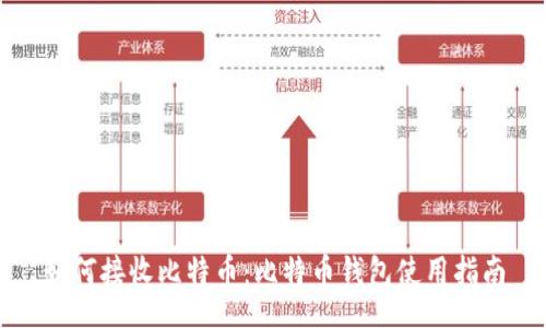 file
如何接收比特币：比特币钱包使用指南