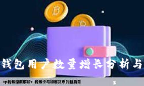 Tokenim钱包用户数量增长分析与市场展望