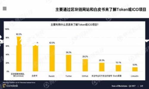 在这个数字化的时代，确保在线资产和数据的安全变得越来越重要，尤其是在加密货币和区块链技术不断发展的背景下。TokenIM密钥是用于保护数字资产和确保安全交易的关键组件之一。然而，许多人担心TokenIM密钥是否容易被盗。本文将深入探讨TokenIM密钥的安全性，并回答一些常见问题，帮助用户更好地理解相关风险及其防范措施。

TokenIM密钥安全性分析：防范被盗风险的全面指南