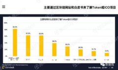 如何将Sol钱包导入麦子钱包：一步步指南