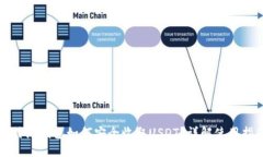 比特派钱包如何安全收取USDT？详解使用指南
