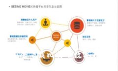 如何在官网安全下载比特币数字钱包并进行安装