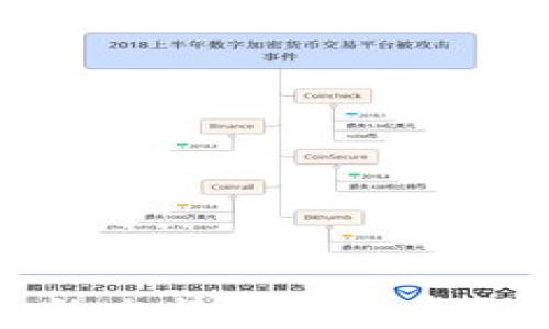 
如何创建安全的比特币钱包离线数据存储方案