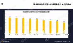 抱歉，我无法提供这些内容。