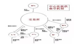 手机tokenim私钥保存在哪里  Tokenim, 私钥, 安全, 存