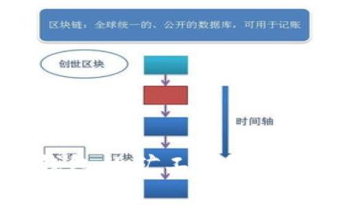 如何设置Token钱包的矿工费？详细指南与注意事项