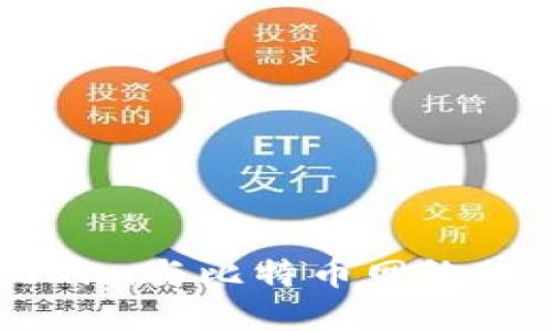 深入探索Tokenim与比特币网络的关系及其应用