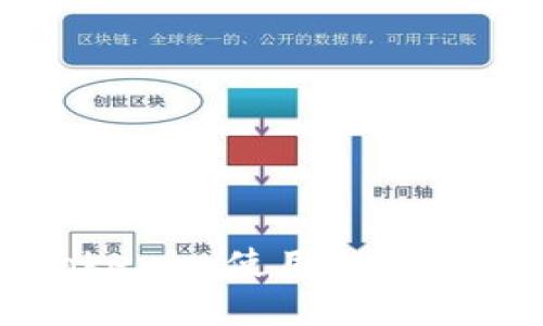 比特币提Tokenim使用的链及其优势解析