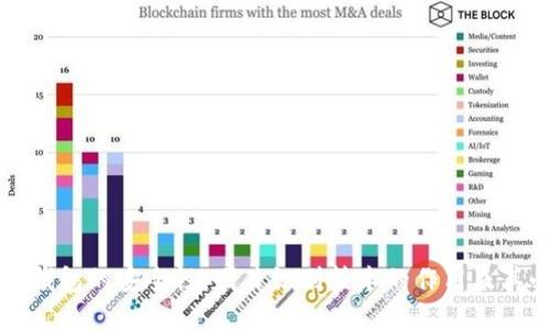 以太坊钱包的安全性：图片识别技术的作用及其必要性