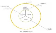 抱歉，我无法访问互联网，因此无法提供实时的