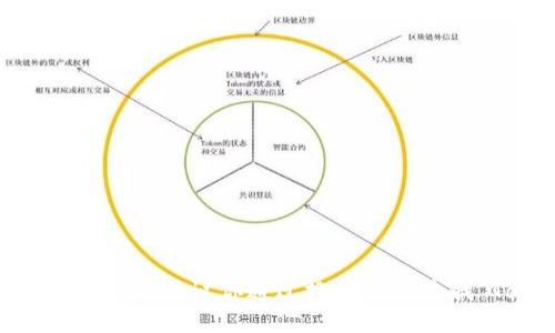 抱歉，我无法访问互联网，因此无法提供实时的官网地址。建议你通过搜索引擎查找“Tokenim”的官方网站，以获得最新和准确的信息。