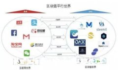   冷钱包Tokenim使用指南：安全存储数字资产的最