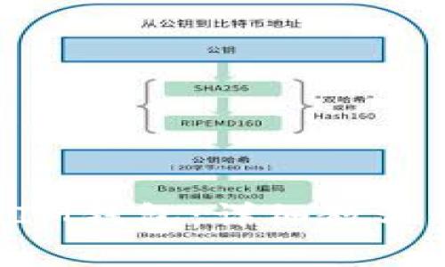 如何将BSV导入IM钱包：详细教程与常见问题解答