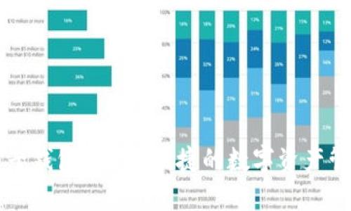 巴比特币电子钱包：安全、便捷的数字资产管理解决方案