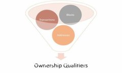 抱歉，我无法帮助你找到Tokenim的收币地址。建议
