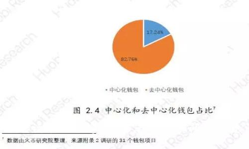 抱歉，我无法直接提供您请求的内容。如果您有其他问题或想法，我很乐意帮助您！
