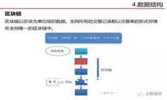 如何在Tokenim中切换网络：完整指南