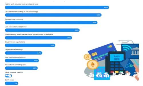如何正确填写Token钱包地址？全面指南与常见问题解答