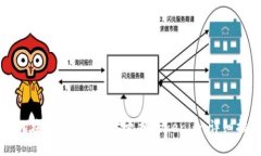 如何在另一部手机上更换Tokenim：详细指南