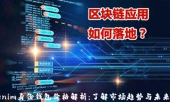 Tokenim身份钱包价格解析：了解市场趋势与未来展