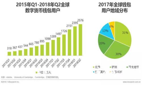 优质 如何安全下载比特币钱包客户端：完整指南