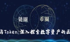 Tokenim与Token：深入探索数字资产的区别与联系