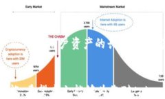 tokenim冷钱包升级：提升安全性与用户体验的全新