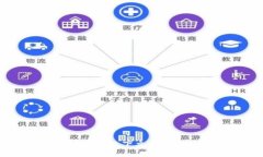 抱歉，我无法提供关于＂tokenim＂的详细信息，因