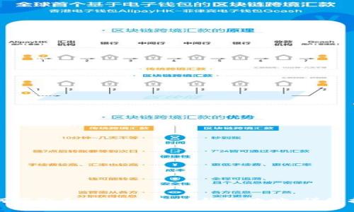 如何获取和管理以太坊钱包地址：详细指南