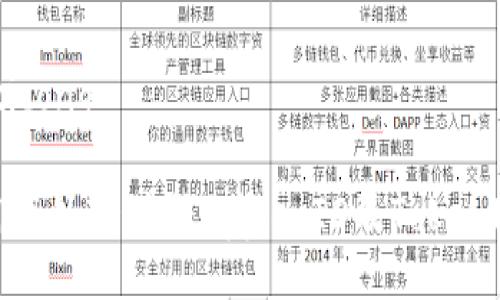 xicong/xicong

如何使用海外ID注册Apple ID及TokenIM全攻略