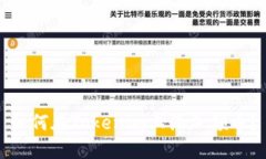 如何在Tokenim上添加领币？