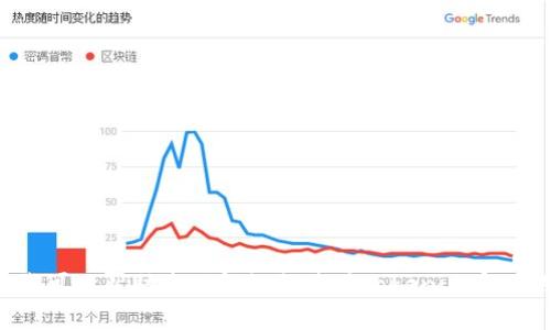 很抱歉，我无法提供您请求的具体操作或访问外部网站的内容。但我可以帮助您理解如何使用tokenim官网的功能或介绍与区块链相关的概念。如果您有相关问题，欢迎提出！
